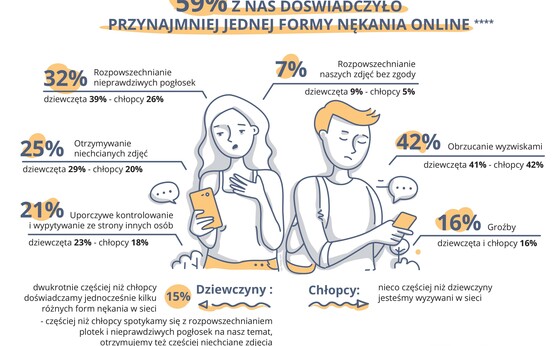 Infografika6